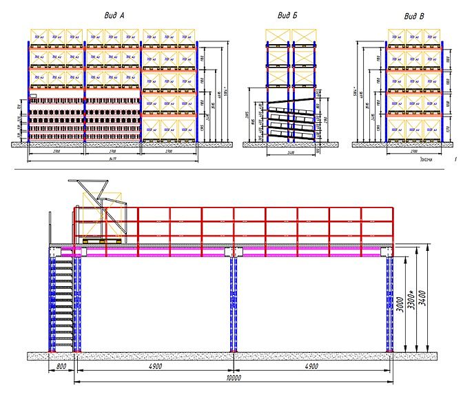 Демонтаж/монтаж фронтальных стеллажей и гравитации Демонтаж/монтаж фронтальных стеллажей и гравитации